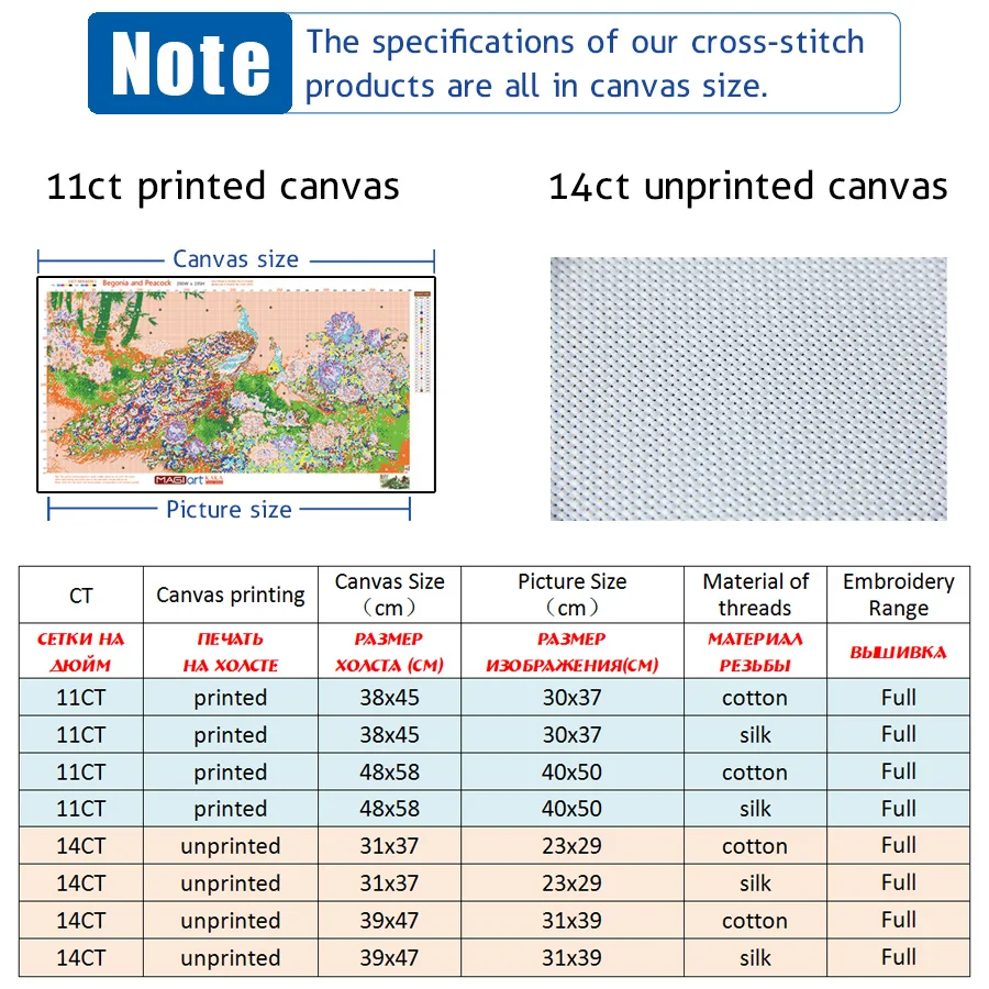 Cross stitch kits Embroidery needlework sets 11CT water soluble canvas patterns 14CT Floral style Van Gogh-NCMF233 |