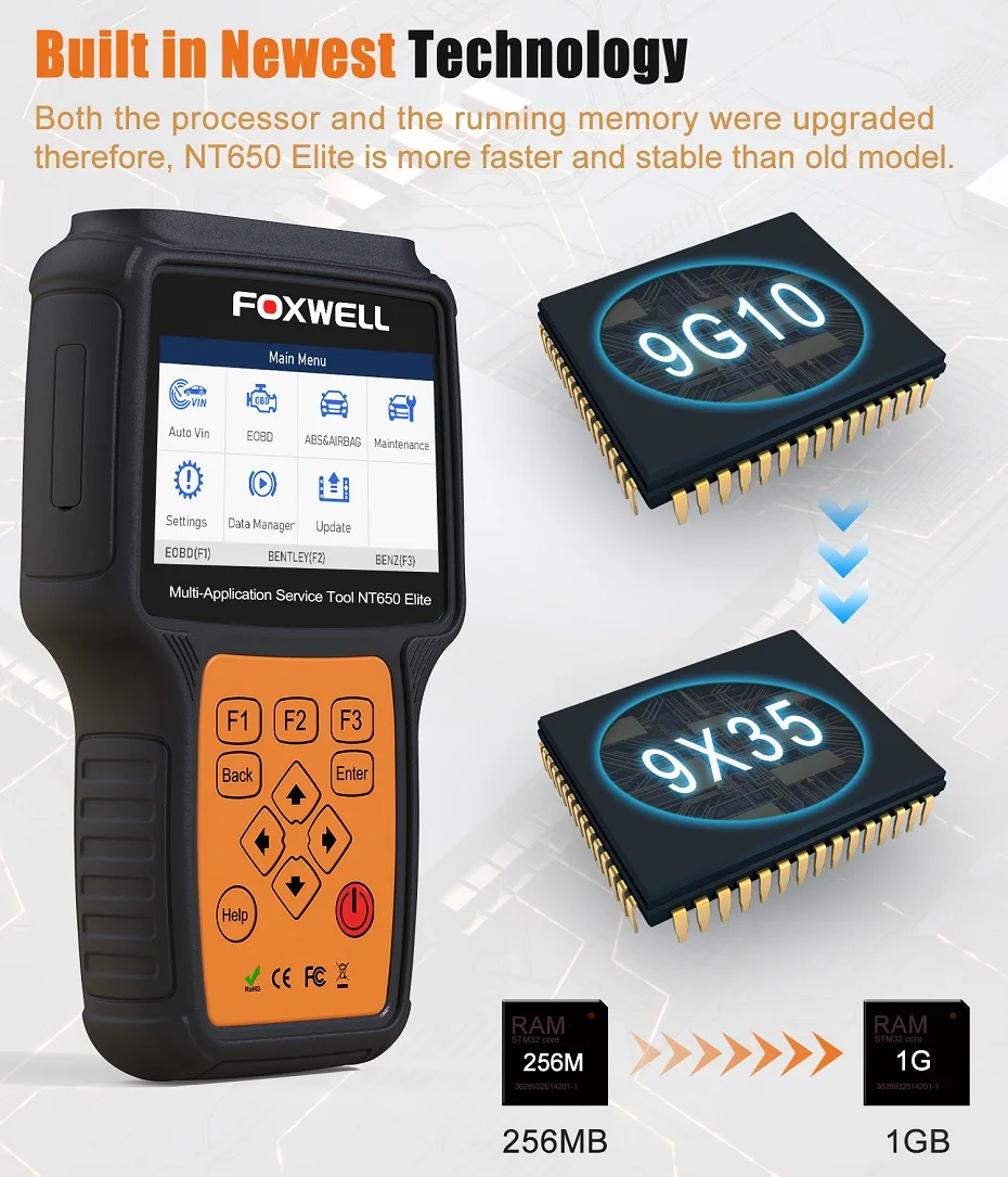 Foxwel NT650 Elite OBD2 читатель кода сканер двигателя ABS, подушка безопасности EPB масла давления воздуха в шинах 13 сброса OBD 2 диагностический инструмент OBD Автомобильный сканер