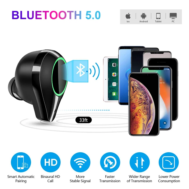 GEVO T9 Bluetooth беспроводные наушники 5,0 спортивные IPX7 водонепроницаемые наушники мини с микрофоном стерео гарнитура, наушники для Xiaomi Iphone