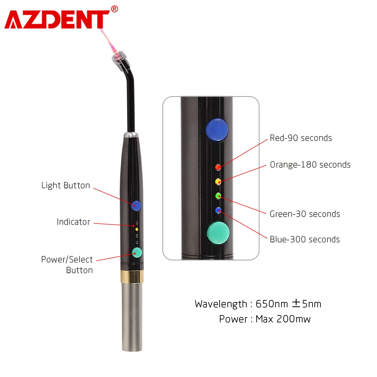 Стоматологическое фотоактивационное дезинфекционное медицинское лазерное