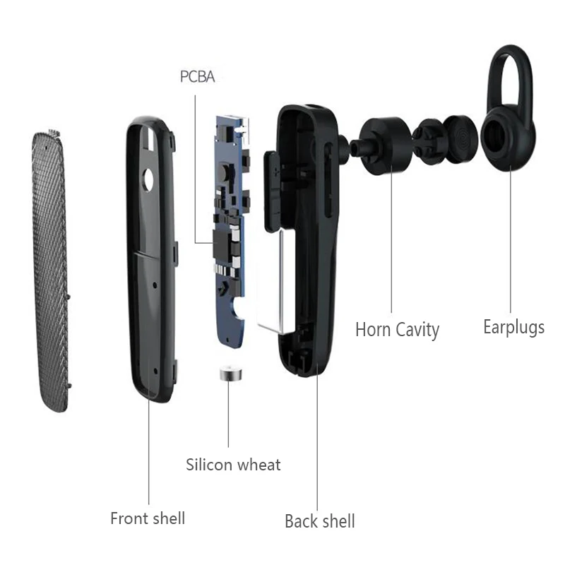 Remax Rb-T26 односторонние стерео Bluetooth звонки шумоподавление наушники гарнитура с