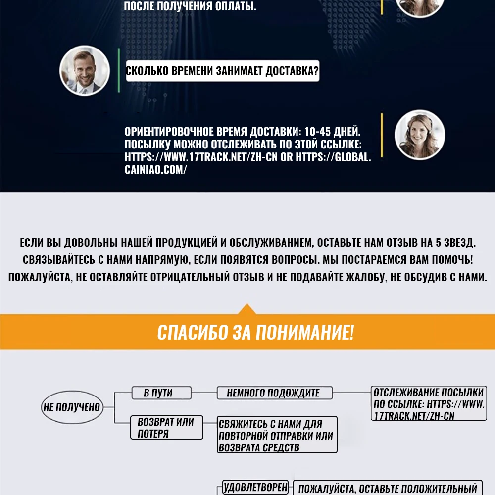 Двойного действия Полировочная машина DA автомобиля восковая полировка электрический 220V 50Hz Входная мощность 680w GS EMC опорная пластина 150 мм с полировальной подложкой