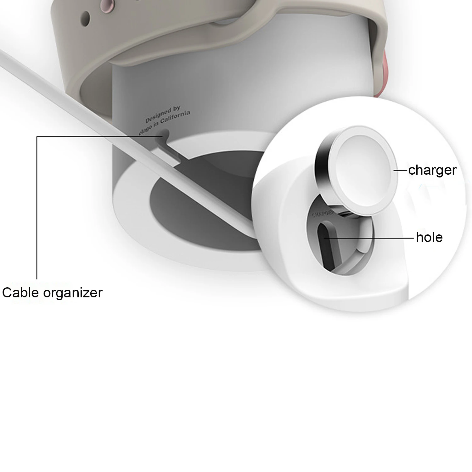 Besegad портативное мягкое Силиконовое магнитное Беспроводное зарядное устройство