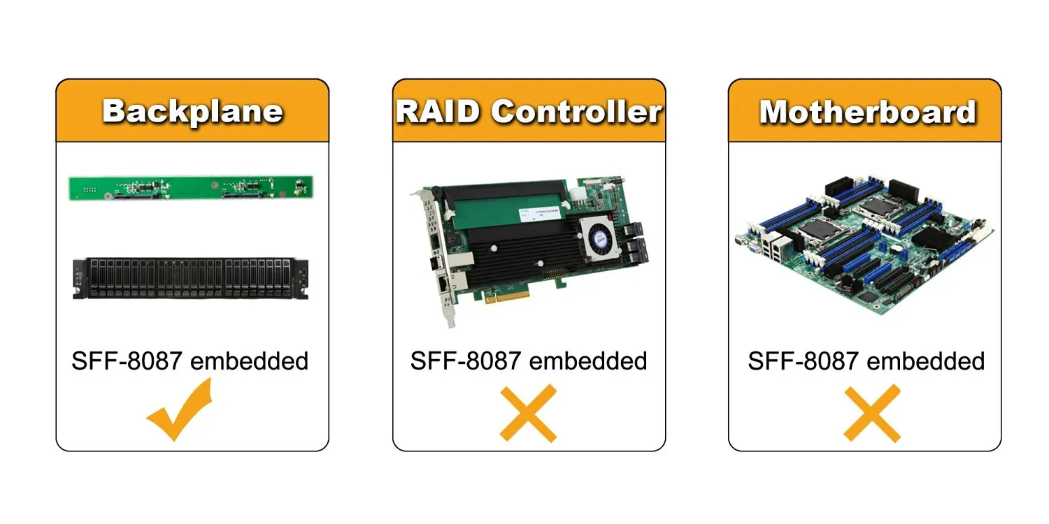 CableDeconn обратный Mini SAS 36pin SFF 8087 до 4 SATA7P кабель для HDD 0 5 м 1 м|reverse cable|cable reversiblecable c |