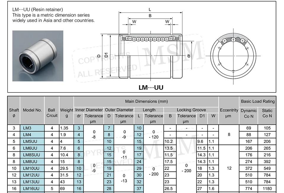 Линейные Шариковые подшипники MSM LM3 LM6UU LM8UU LM8SUU LM10UU LM12UU LM16UU LM25UU LM30UU LMU/SM/LB/SDM/KLM направляющие втулки(мм