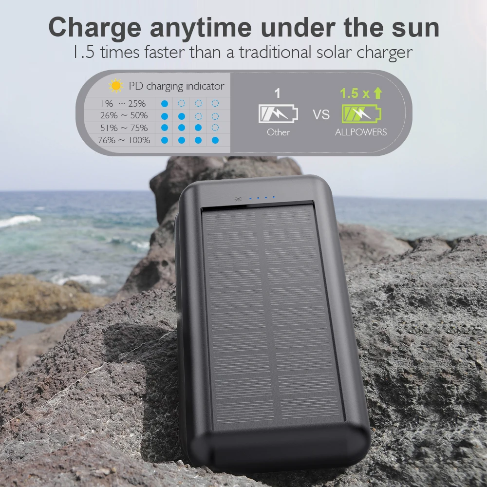 Qi power Bank, Солнечный водонепроницаемый внешний аккумулятор, внешний аккумулятор, 4 USB выхода, 12в1. 5A, быстрое зарядное устройство, технология повербанка, Прямая поставка