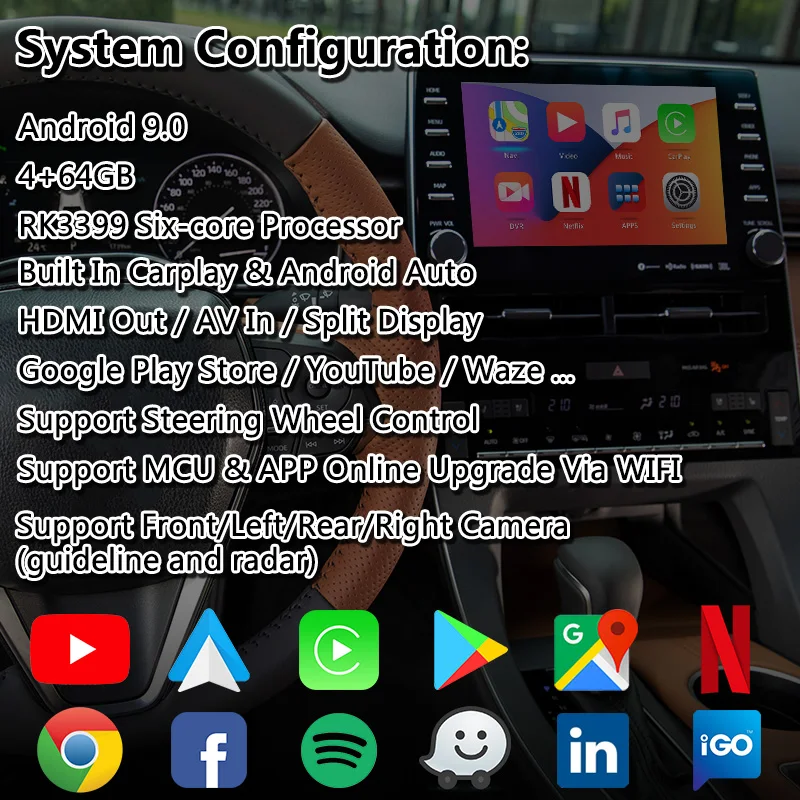 Мультимедийная видеокарта для Android интерфейсная коробка Toyota Avalon Panasonic Pioneer Fujitsu 2018