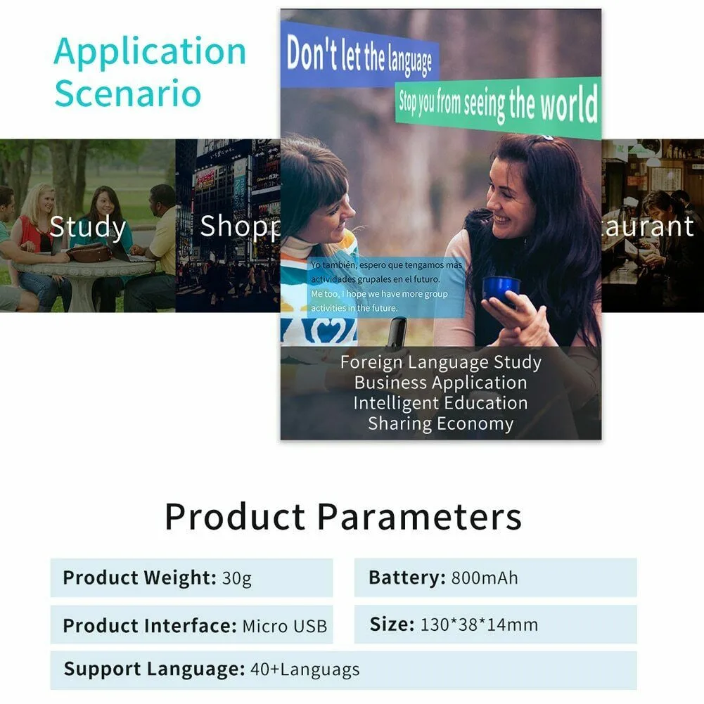 

Smart Voice Translator Smart Instant Real Time Voice 40+Languages Travel Business Translator For IPhone & Android