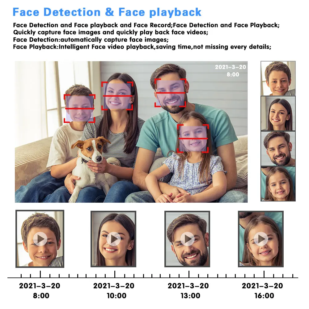 16 каналов система видеонаблюдения 5 Мп запись лица AHD DVR HD шт. камера s МП