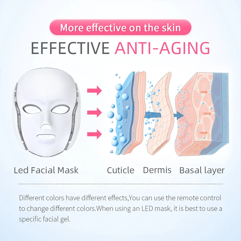 MissHeart 7 цветов светодиодный маска для лица с шейным лицом косметическая машина