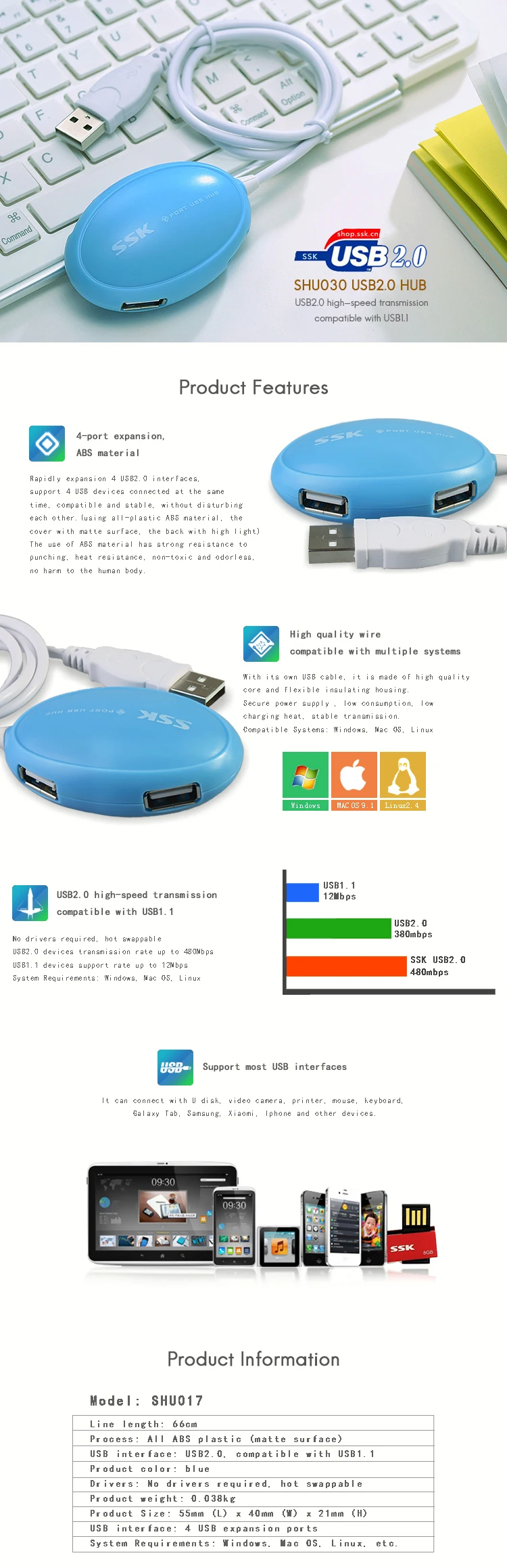 Анонс Прямая Usb 2,0 A Четыре порта Usb2.0 концентратор деконцентратор ноутбук компьютер Fraxel конвертер удлинитель