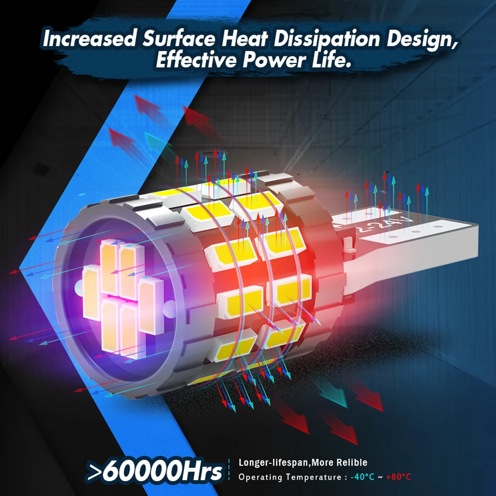 

10x W5W T10 LED Canbus Bulb for Chevrolet Cruze Captiva Aveo Orlando Trax Lacetti Spark Car Interior Dome Reading Light