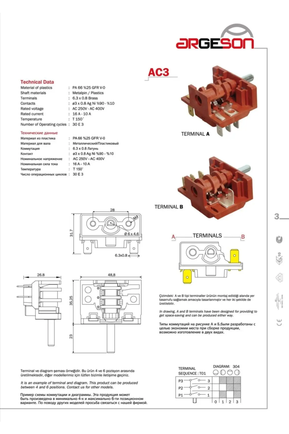 

Many Trade-Mark Compatible 3 Way Oven Komtatr