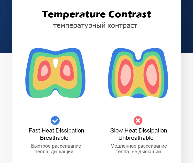 PurenLatex Memory Foam медленный отскок давления Ортопедическая подушка cockyx автокресло предотвращает геморрой лечения подушки на стул