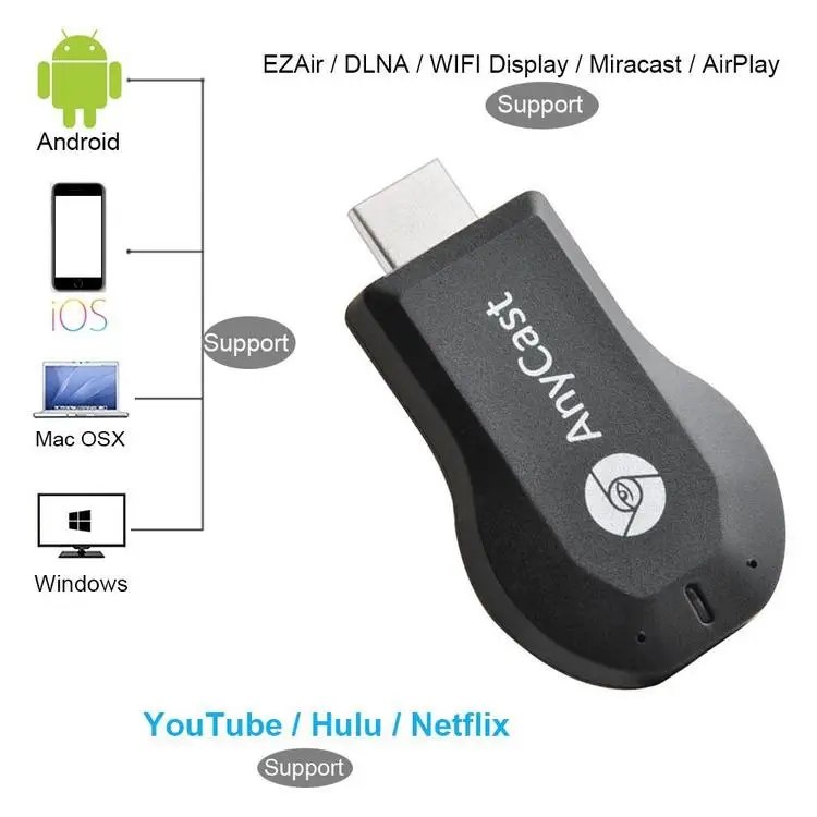 ТВ-флешка M9 Wi-Fi адаптер для телефона беспроводной приемник Anycast DLNA Miracast Airplay