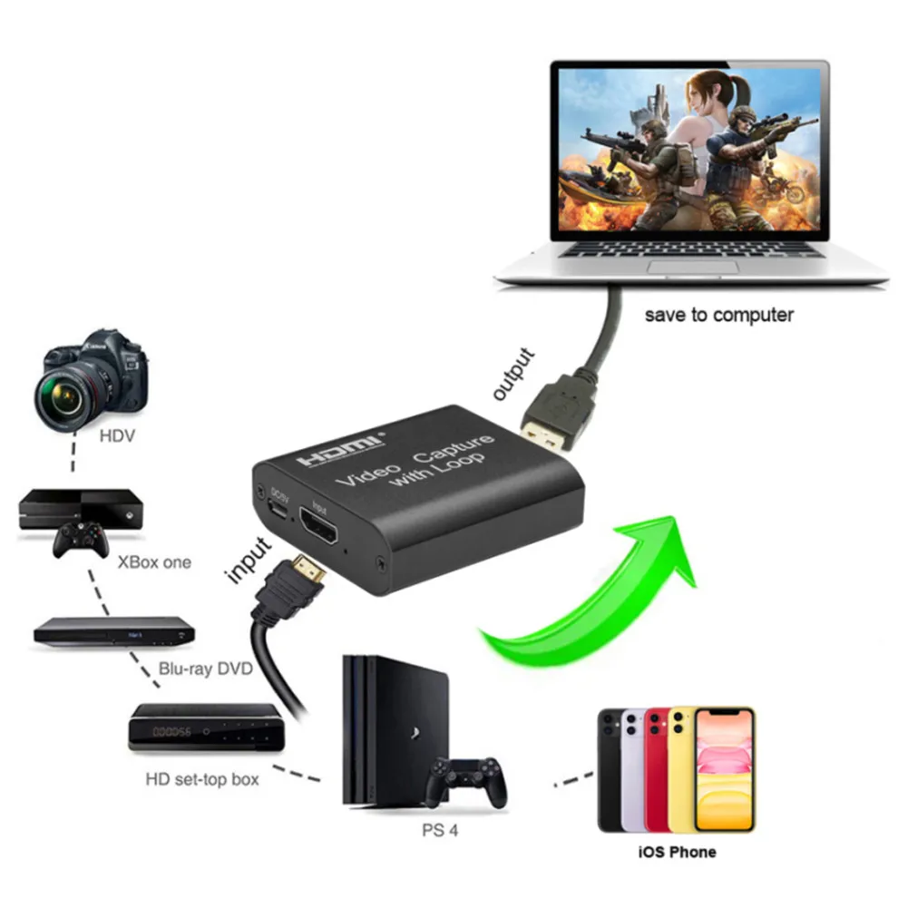 Карта видеозахвата 4K USB 3 0 HDMI-совместимый рекордер записывающее устройство для PS4