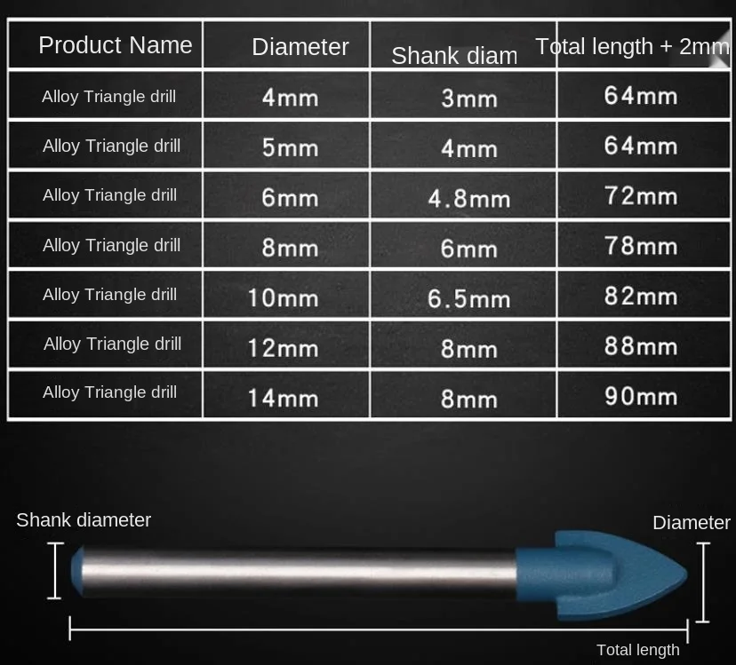Набор сверл для стеклянной плитки алмазный наконечник из карбида вольфрама