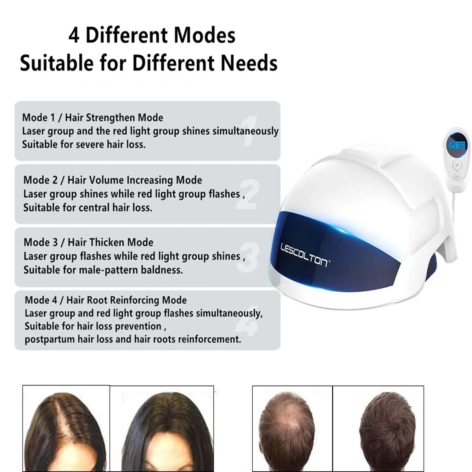 

Laser Hair Growth Helmet Anti Hair Loss Cap Medical Hair Treatment Product for Men Women CE FCC LLLT Therapy Hair Restore Device