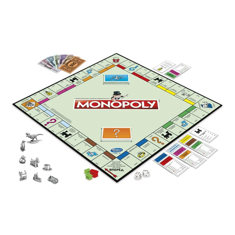 Игра настольная MONOPOLY C1009 Монополия Классика |