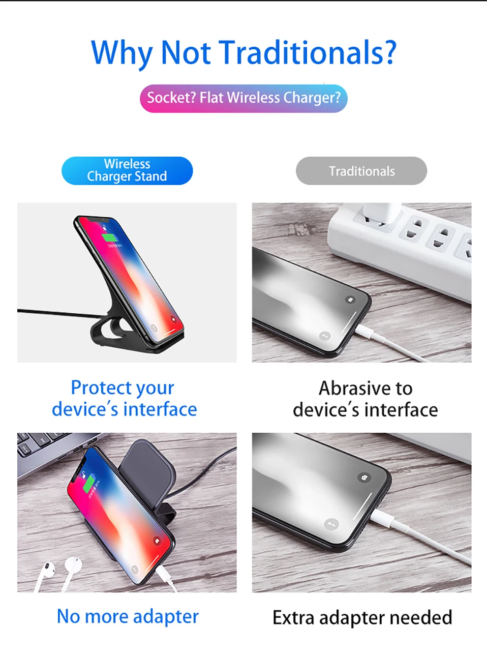10 Вт Qi Беспроводное зарядное устройство для iPhone Xs Max Xr X для samsung S10 S9 интеллектуальное инфракрасное Быстрое беспроводное зарядное устройство Автомобильный держатель для телефона