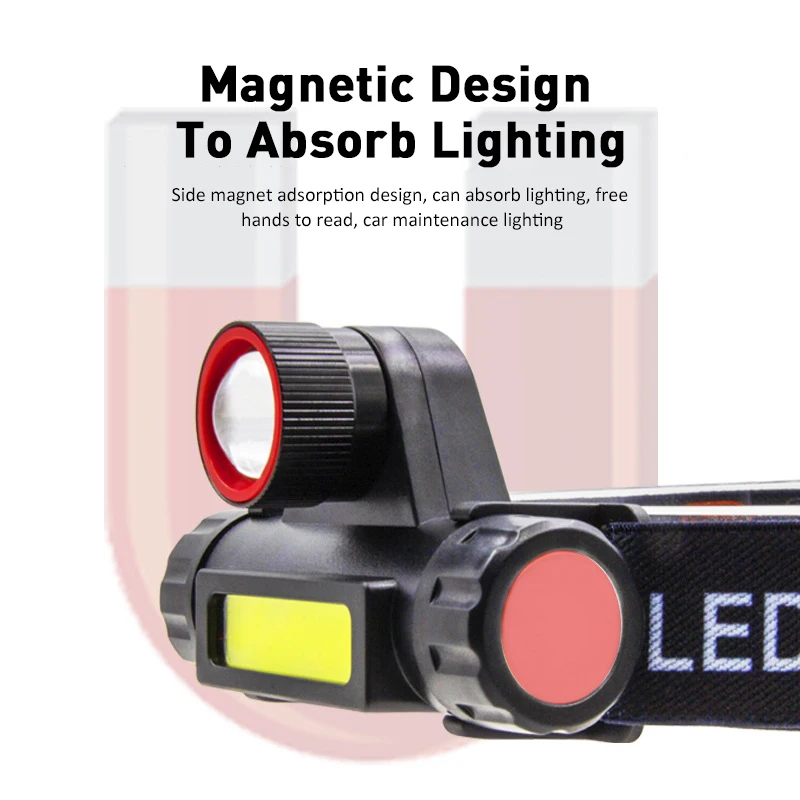 

New Portable Mini Flashlight T6+COB LED Headlamp High Power Built-in Outdoor Campings Headlight Zoom Stepless Dimming