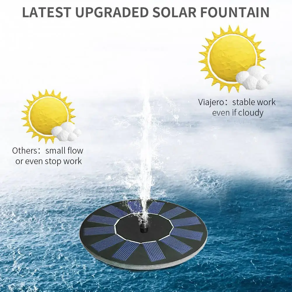 Crystal Silicon Board 130mm Fountain Water Pump Solar Durable Portable Energy Saving Pool Fish Tank Lotus Leaf 12w |
