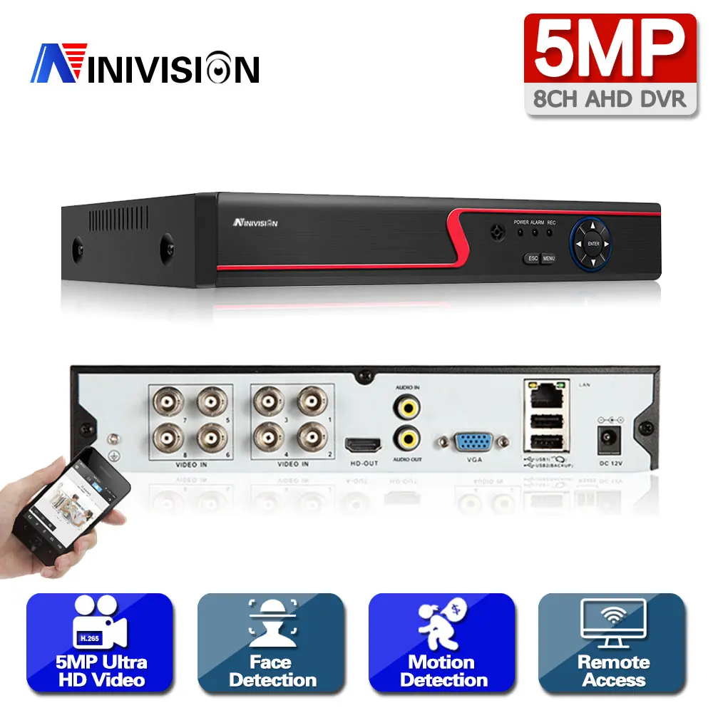 

Видеорегистратор NINIVISION, устройство для видеонаблюдения, 16/8/4 каналов, CVBS AHD, P2P, 5 МП, аналоговая IP-камера