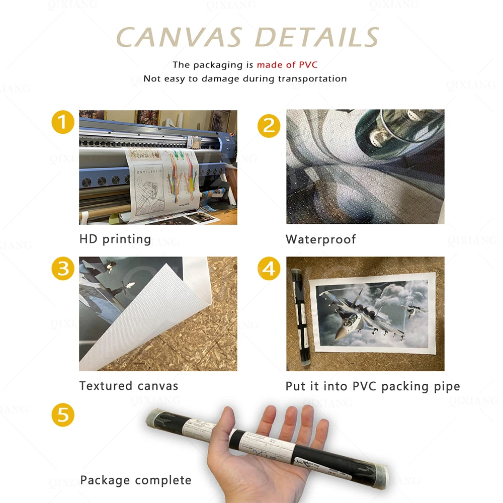 Художественные плакаты на холсте с изображением Человека | Живопись и