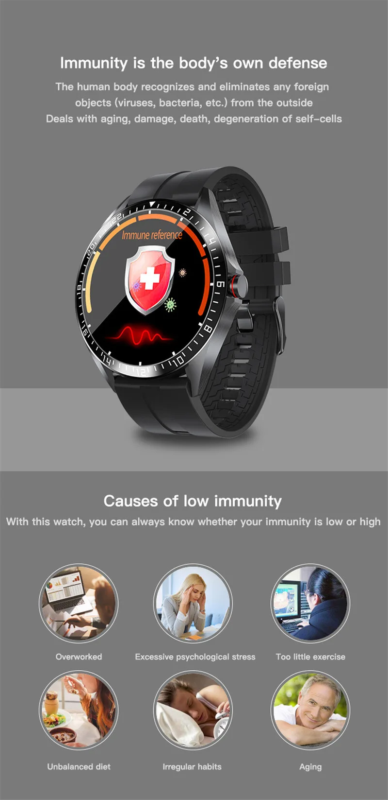 

Smart Watch Body Temperature Heart Rate Blood Pressure Blood Oxygen Monitoring Sports Bracelet Weather Information Call Reminder