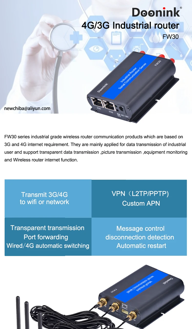 Промышленный 4g модем lte роутер wifi с слотом для sim-карты для транспортного средства Wi-Fi обмен