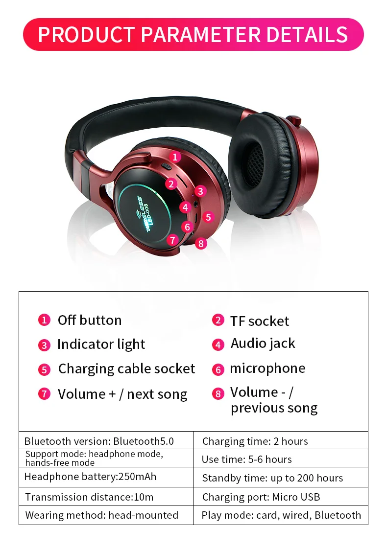 

Wireless Bluetooth V5.0 Headphones with LED Light, Over-ear, 3D Stereo, Support TF Card, FM, 3.5mm AUX Audio