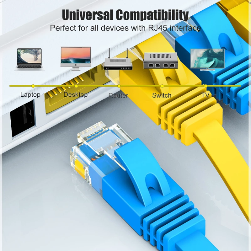 SAMZHE CAT6 плоский Ethernet кабель RJ45 Lan сетевой Патч корд для компьютера роутера