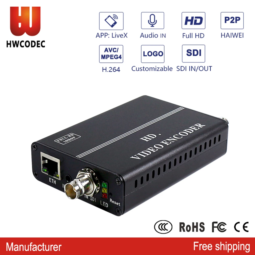 Кодировщик HWCODEC H8114 H.264 1080P SDI к IP P2P преобразователь RTMP RTSP RTMPS SRT HTTP RTP кодировщик для