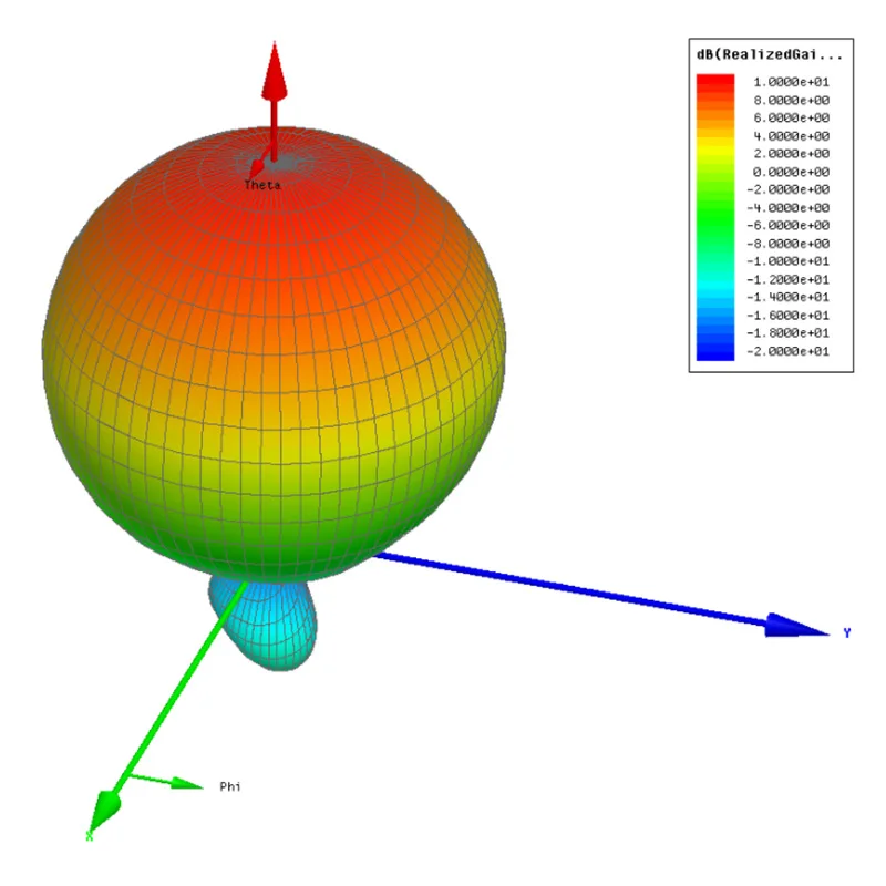 Пагода Pro 5 8 ГГц телевизионная антенна патч высокого усиления 8DBi передатчик