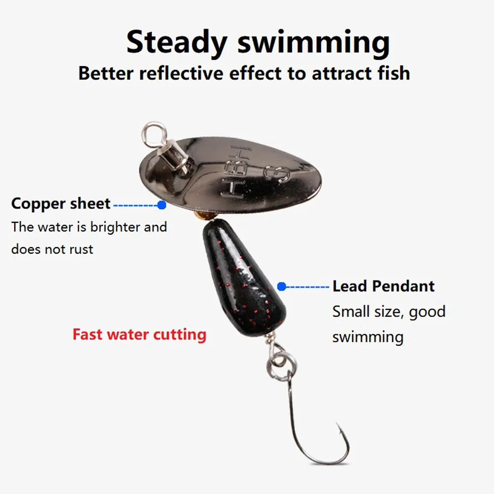 MAGBLUE 1 шт. вращающийся Спиннер рыболовная приманка блесна металлические приманки