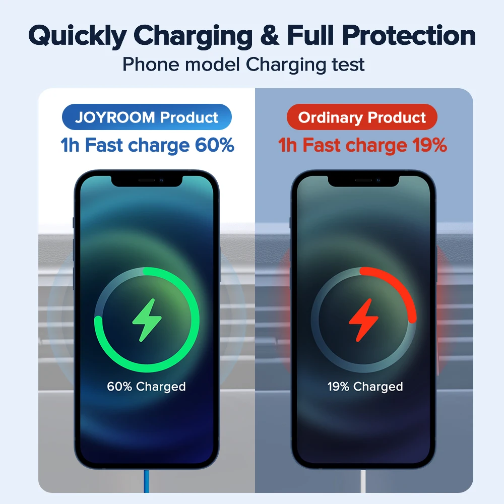 15w qi magnetic wireless car charger phone holder for iphone 13 12 pro max universal wireless charging car phone holder mount free global shipping