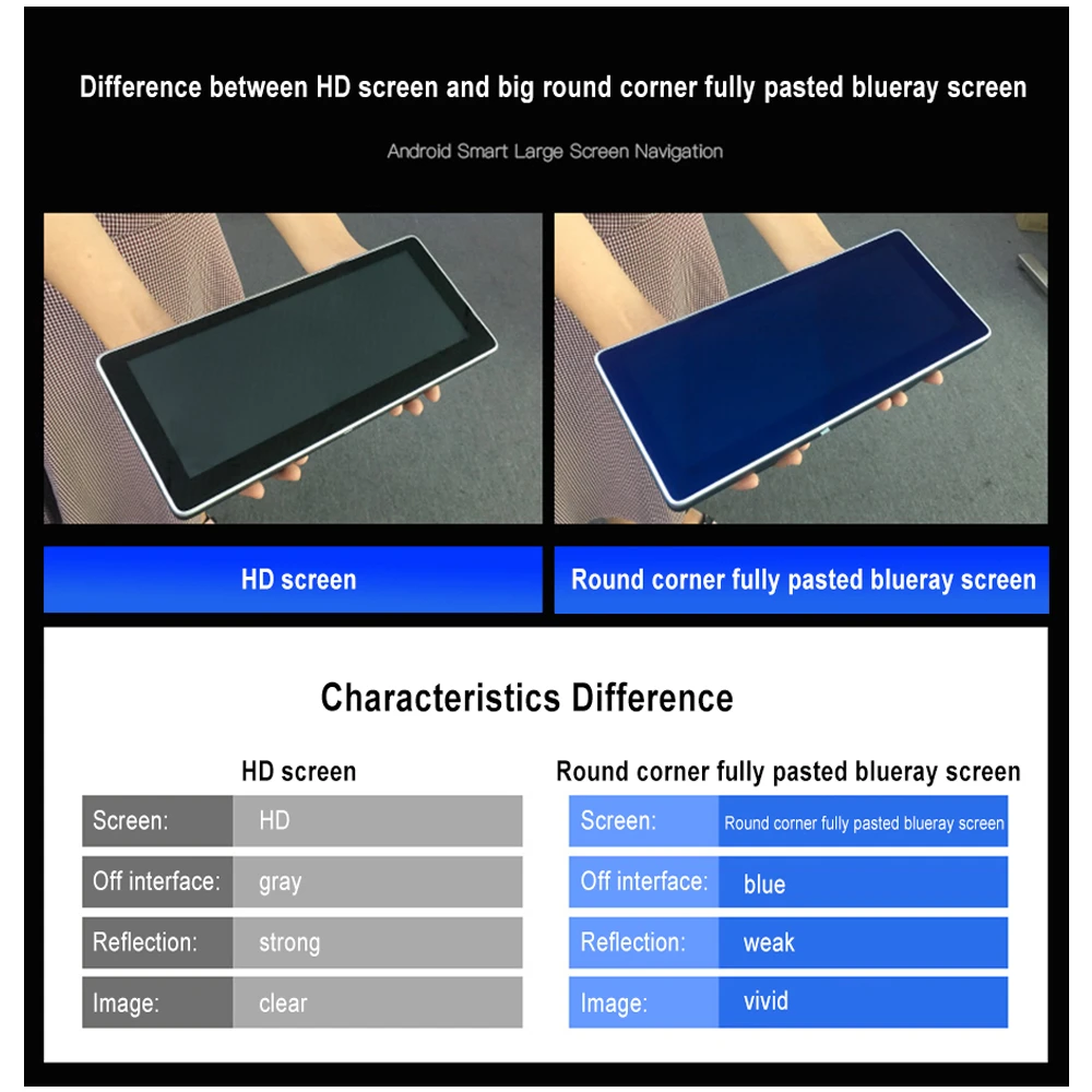 4G Deluxe Version 4GB Ram Android 10 Car GPS For Audi A6 A6L 2005-2011 10.25&quot IPS Touch Multimedia Stereo Radio WIFI Navigation |