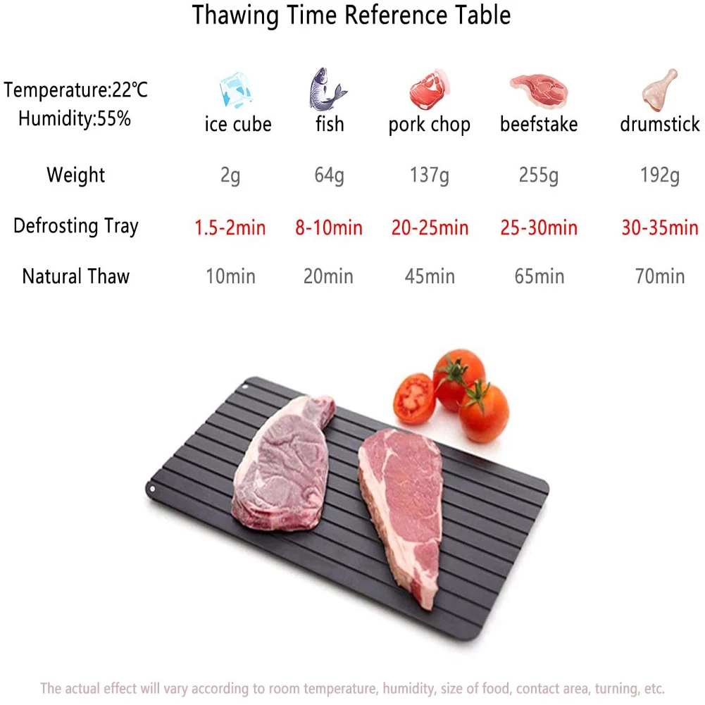 

Fast Defrosting Tray Thaw Frozen Food Meat Fruit Quick Defrosting Plate Board Defrost Kitchen Gadget Tools