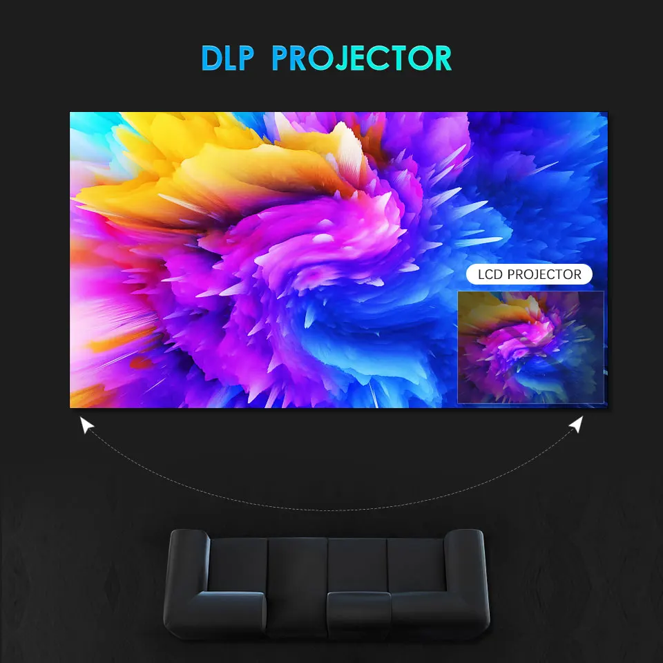 Портативный домашний мини проектор DLP 3D 4 k 7000 люмен Умные Bluetooth проекторы Full hd 1080 p