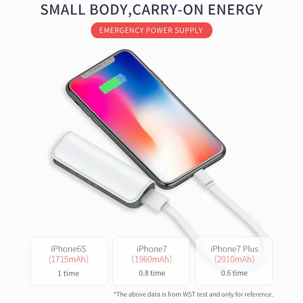 CASEIER Mini 2600 мАч портативный внешний аккумулятор USB зарядное устройство тонкий для