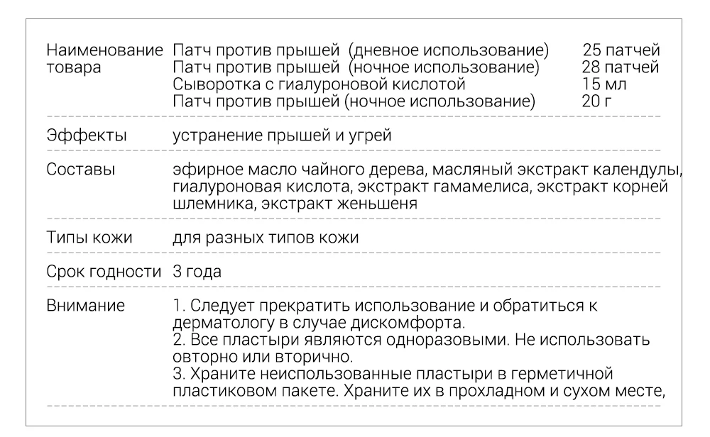 LANBENA маска для лица, лечение акне, маска для лица, уход за кожей, средство для удаления прыщей, патчи, наклейки, черная маска, пилинг, маски для лица