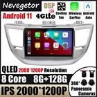 Автомобильный DVD-плеер, 10,1 дюймов, Android 11, 8 ядер, 8 ГБ + 128 Гб, GPS, радио, Wi-Fi, Bluetooth 5,0, для Hyundai TUCSON IX35 2015-2017