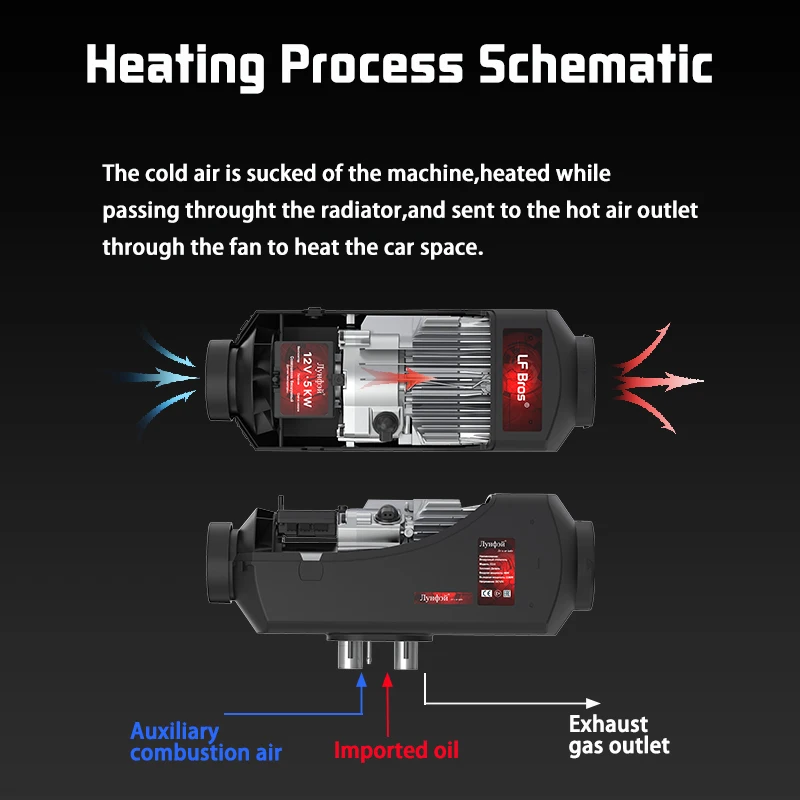 Дизельный Обогреватель 5 кВт 12 В автомобильный обогреватель стояночный