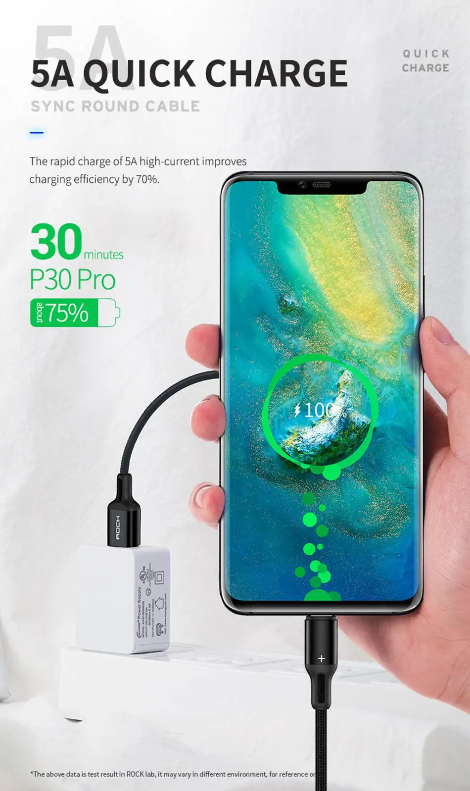 ROCK 2 м 5 м USB C кабель 5A Supercharge type C кабель для huawei p20 lite Быстрая зарядка кабель для samsung S9 8 Note