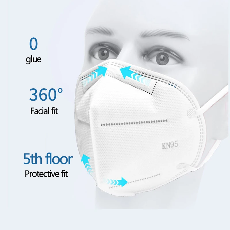 

FFP2 KN95 Face Mask 5 Layers Filter Anti-fog Breathable Protect Dust-proof Black Mascarillas Mouth Cover Mask Tapabocas