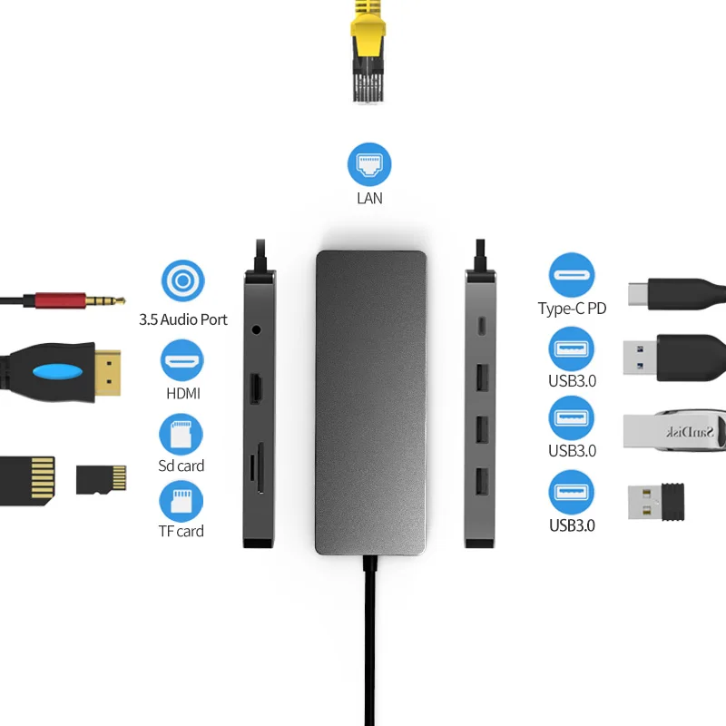 Blueendless Мульти USB 3 0 HDMI адаптер для разветвителя C концентратор кардридер type 1 Для