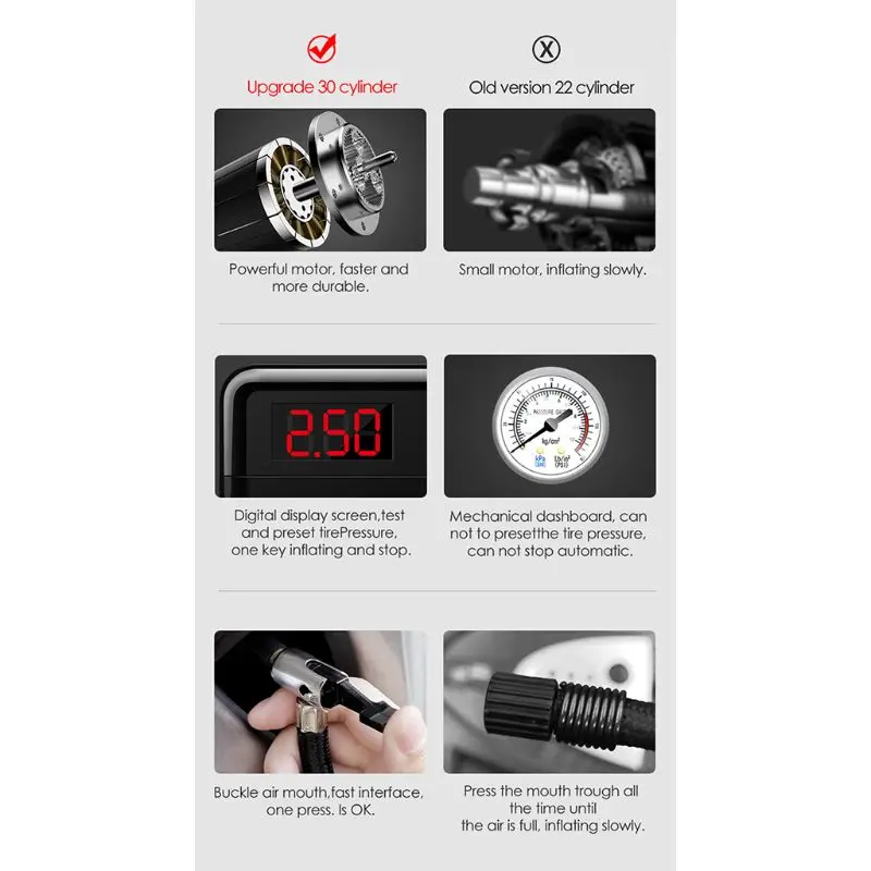

Car Air Compressor Intelligent Auto Tire 60s Fast Inflation Pump Mini Portable Electric Car Tyre Inflator Compresor