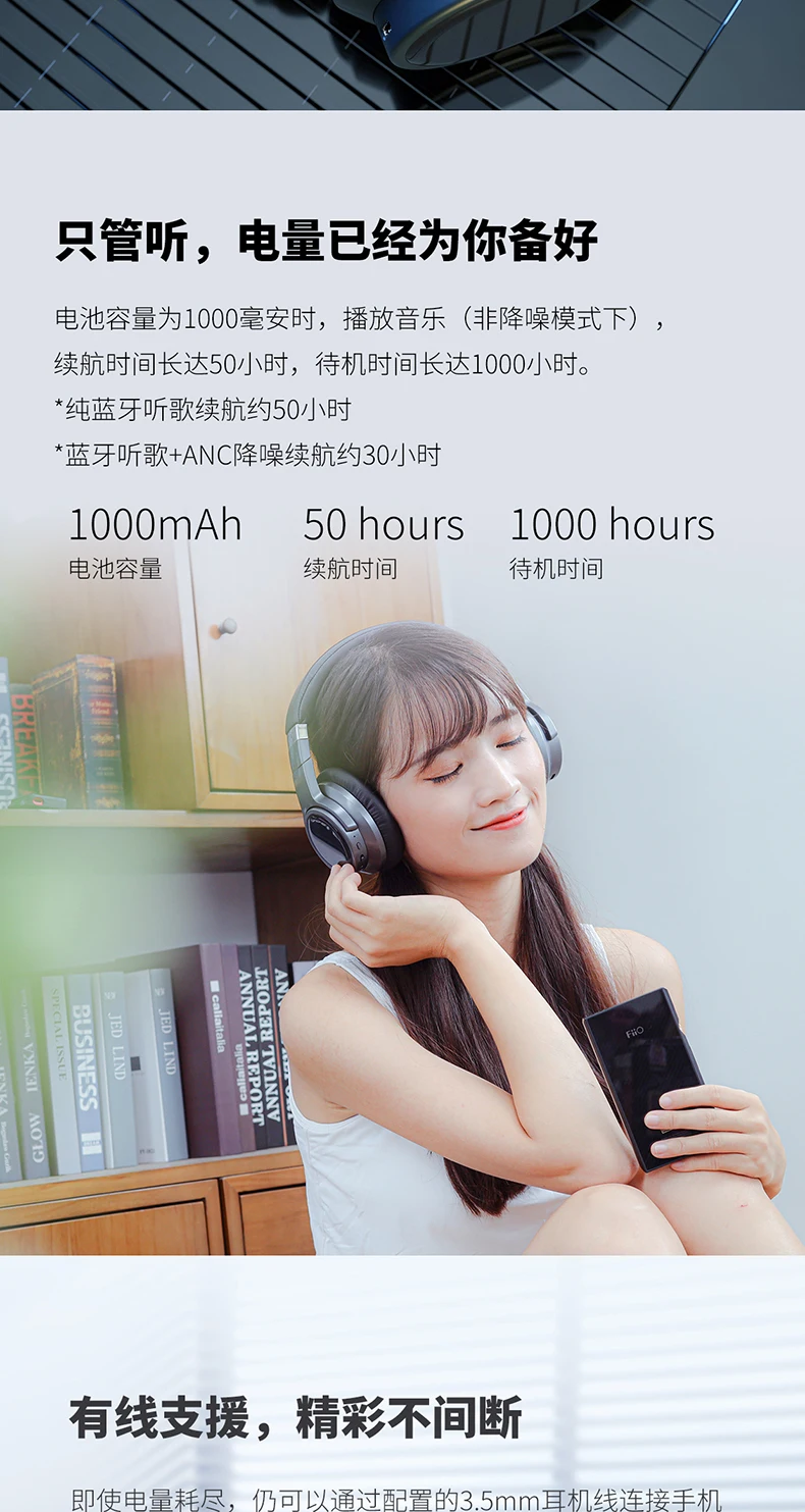 FiiO EH3 NC беспроводной hifi Bluetooth гарнитура с чипом CSR8675, активный чип шумоподавления, 45 мм единиц eh3nc