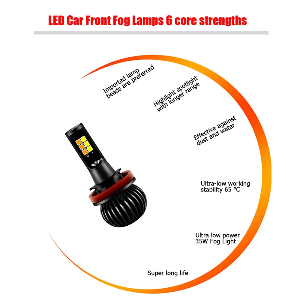 Светодиодный высокое Яркость двойной Цвет автомобильные передние