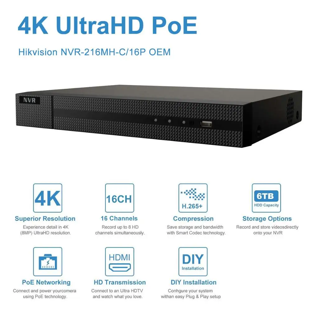 16ch купольная IP камера комплект 4K POE NVR 8/10/12/16 шт 5MP 4X Zoom безопасности ip-камеры Vari-Focus 2